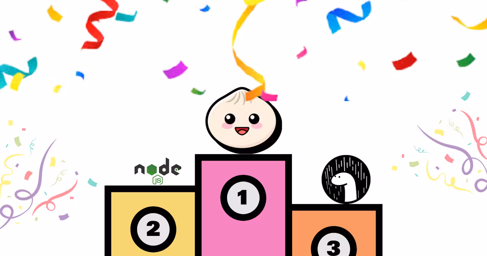Will Bun replace Node ???